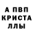 Альфа ПВП крисы CK niedoli ziemie.